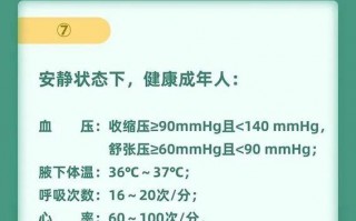 图解健康素养66条