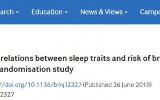 BMJ：还在当“夜猫子”？或许乳腺癌正在逼近你