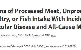 大规模研究表明，食用红肉和加工肉类会增加心脏病和死亡风险