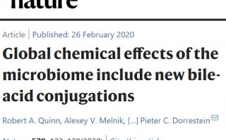 《自然》：超出想象！科学家发现机体内几乎所有器官都受肠菌影响