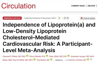 LDL-C降得再低，也不能抵消Lp(a)升高的心血管风险