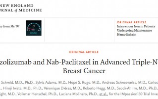 NEJM：免疫治疗首次在晚期三阴乳腺癌III期临床试验中成功！PD-L1阳性患者中位总生存期提高61.3%