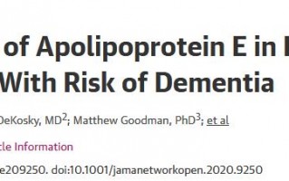 JAMA子刊：高密度脂蛋白还与痴呆症风险有关？