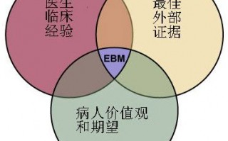 江湖中的权健骗局，与殿堂里的循证医学