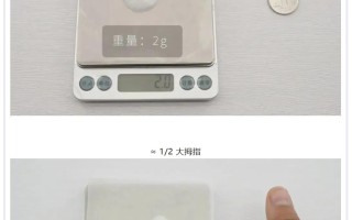 用手做对照」的食物分量图