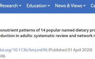 BMJ：2万人14种流行饮食大比拼，大多减肥食谱差异很小？