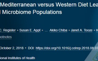科学家首次发现地中海饮食能改善乳腺微生物，或与预防乳腺癌发生有关