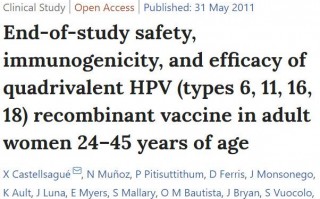 HPV疫苗效力与年龄无关！超龄效果一样好！