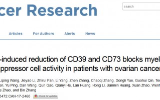 Cancer Res：二甲双胍有助于治疗卵巢癌和肝癌