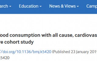 BMJ：10万人随访18年发现，每周吃一次炸鸡与心血管死亡风险升高12%