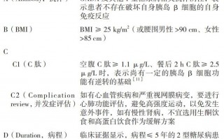 《2型糖尿病缓解中国专家共识》简介