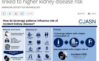 经常喝含糖饮料的人更容易得慢性肾病！