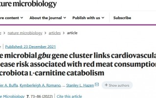 Nature子刊：红肉吃多了心血管疾病找上门 