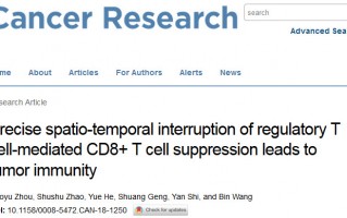 复旦科学家发现肿瘤能将杀伤性T细胞囚禁在淋巴结中，让调节T细胞成为“猪队友”