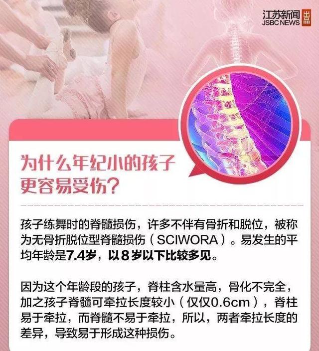 为了更好地保护孩子的腰，你需要知道这些02.jpg/