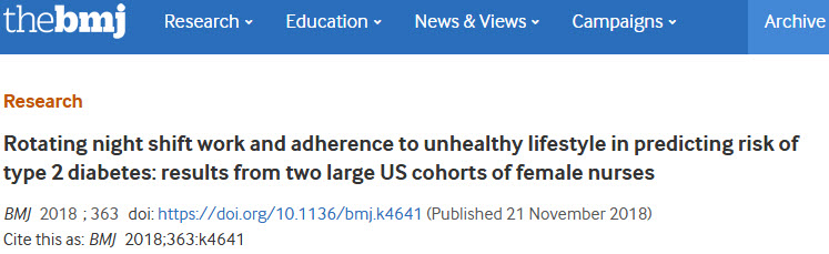 BMJ：别熬了！夜班工作！糖尿病风险增加17%！.jpg/