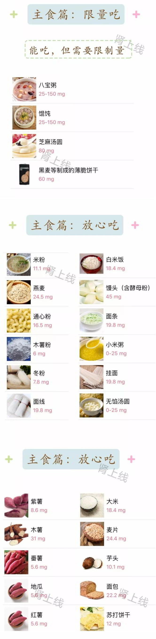 高尿酸应该怎么吃？主食.jpg/