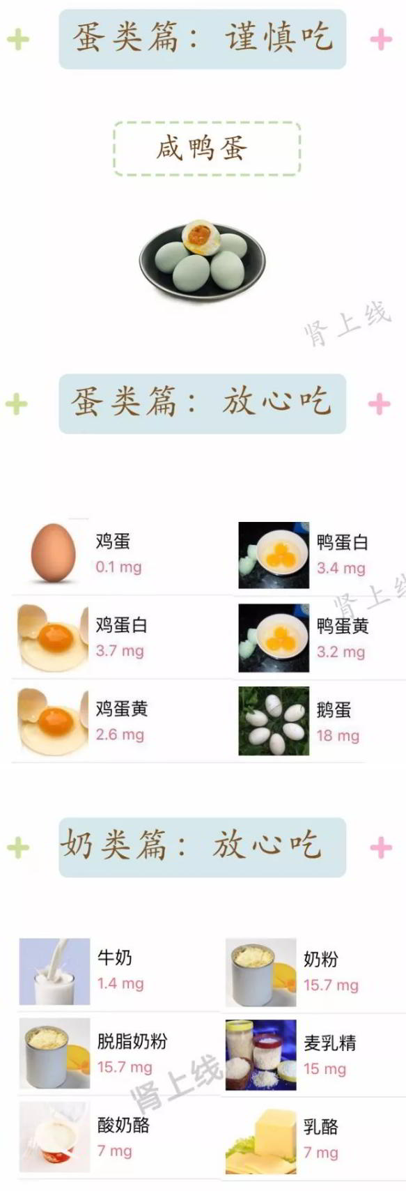 高尿酸应该怎么吃？蛋奶.jpg/