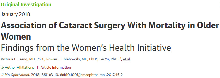 JAMA子刊：别再被眼药水耽搁了！7万人20年随访发现，接受手术治疗的白内障患者全因死亡风险降低60%.jpg/