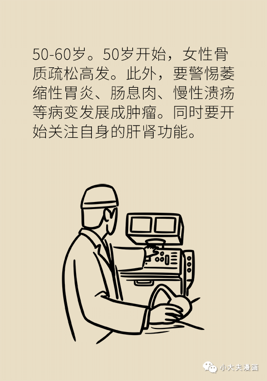 50-60岁体检项目表A.png/