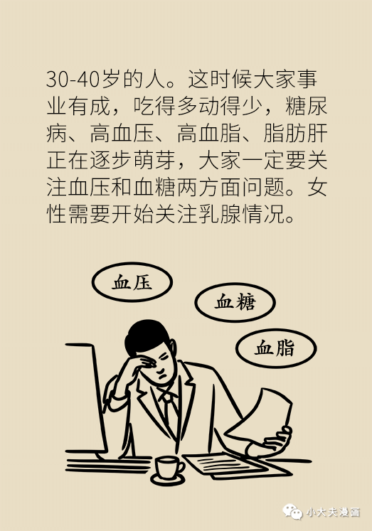 30-40岁体检项目表A.png/