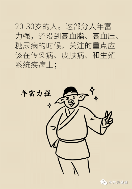 20-30岁体检项目表A.png/