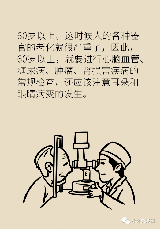 60岁以上体检项目表A.png/