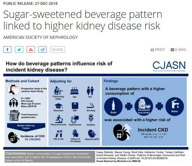 经常喝含糖饮料的人更容易得慢性肾病！.jpg/