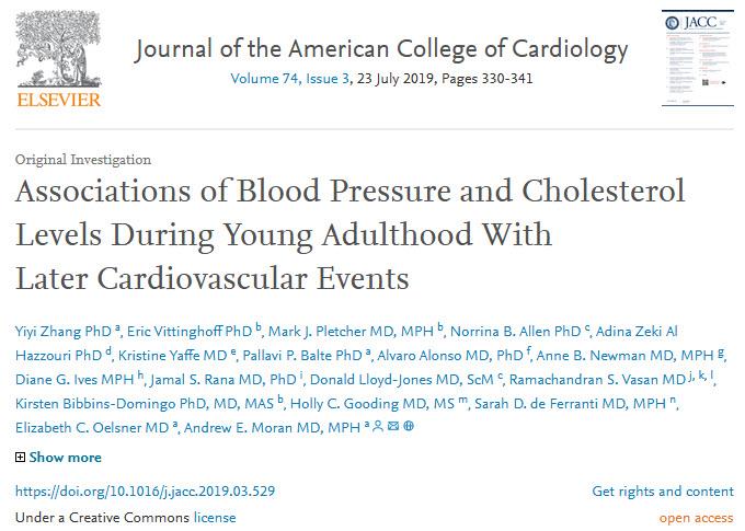 JACC：18-39岁之间不控制好血脂血压，与心血管疾病风险翻倍相关，即使老了降下来也没用.jpg/