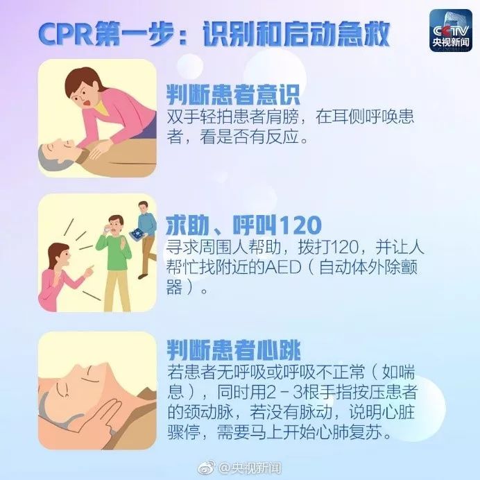 心肺复苏（CPR）01.jpeg/