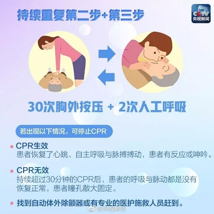 心肺复苏（CPR）04.jpeg/