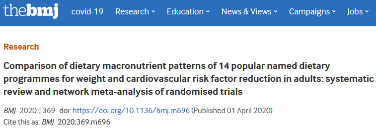 BMJ：14种流行饮食大比拼！不同饮食对于减肥或降低心血管风险的作用差异并不明显.jpg