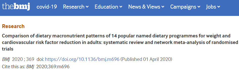 BMJ：2万人14种流行饮食大比拼，大多减肥食谱差异很小.jpg