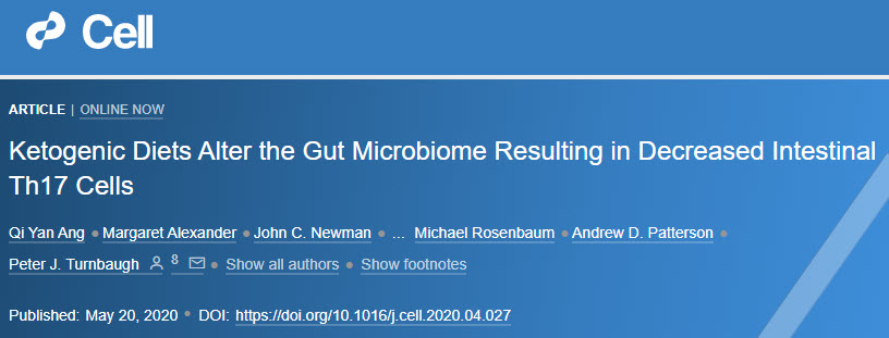 生酮饮食可以抑制肠道内的双歧杆菌生长，降低促炎的Th17细胞水平.jpg