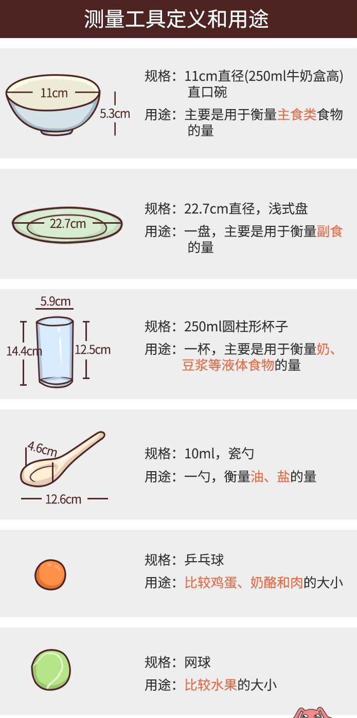 测量工具定义与用途.jpg