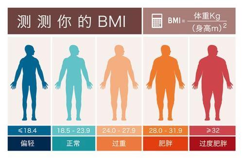 BMI.png