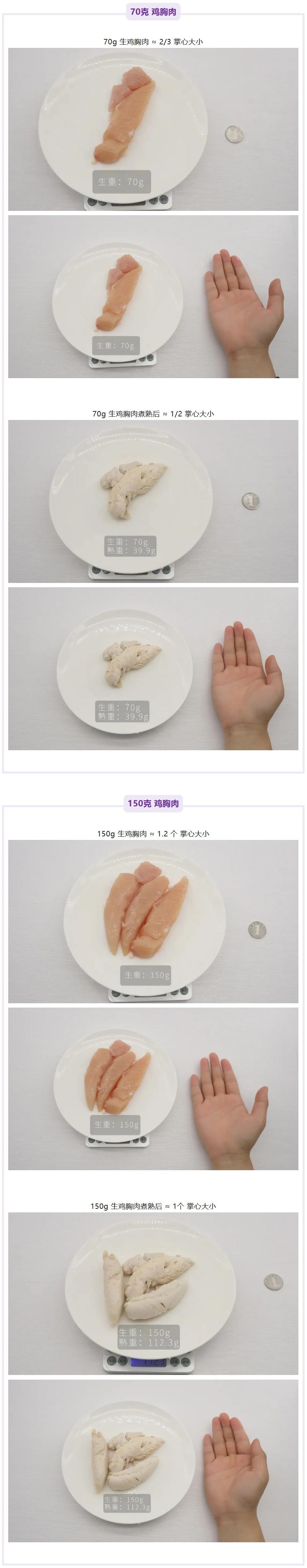 鸡胸肉_看图王.jpg